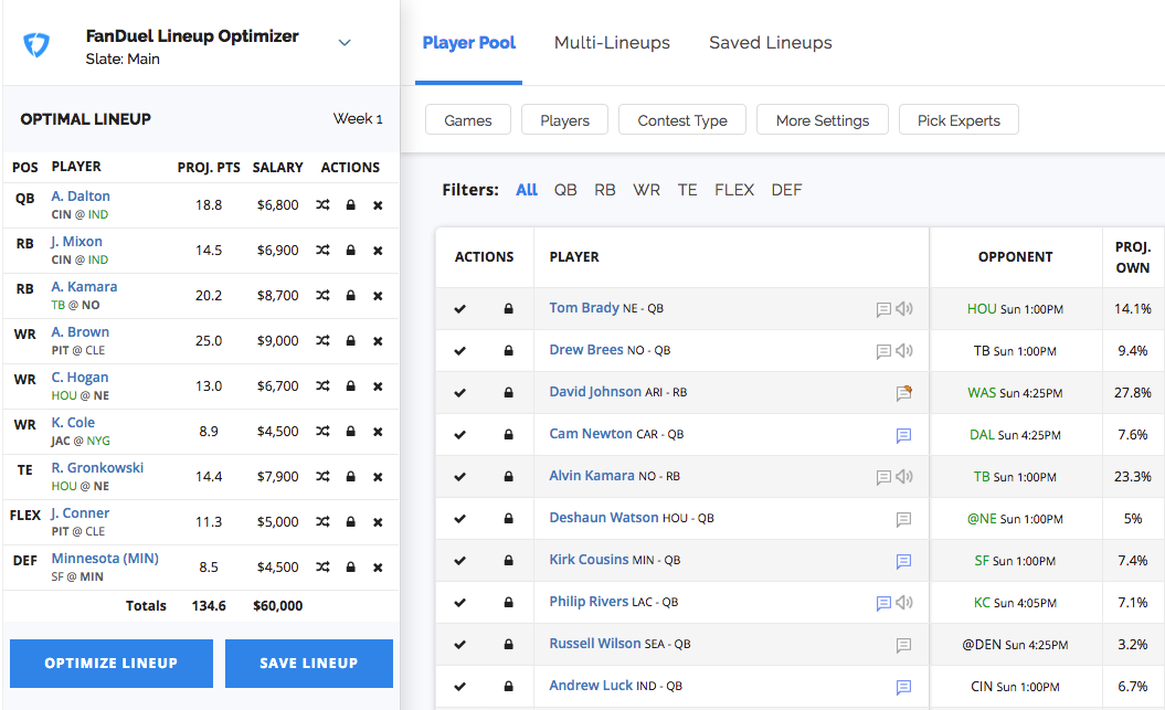 How Does The Dfs Lineup Optimizer Work Fantasypros