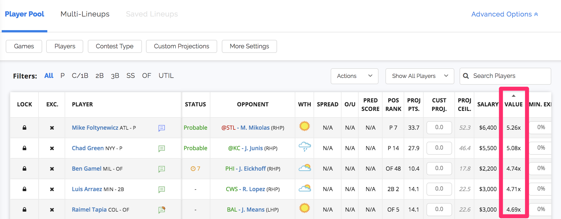 Almost] A Millionaire Using Our DFS Lineup Optimizer