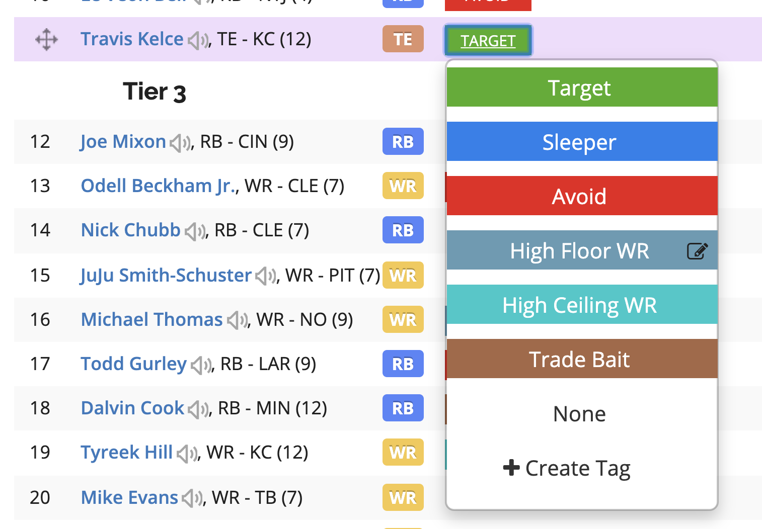How do I use tiers and tags in my Cheat Sheet? FantasyPros