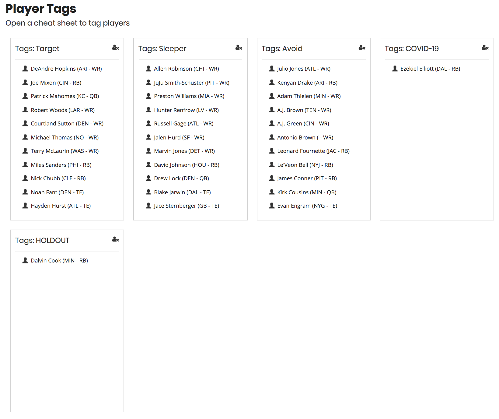 Discussion] Complete, Stats-Driven Draft Guide/Cheat Sheet for LCS Spring 2021  Fantasy : r/leagueoflegends