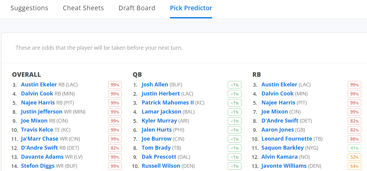 fantasypros draft